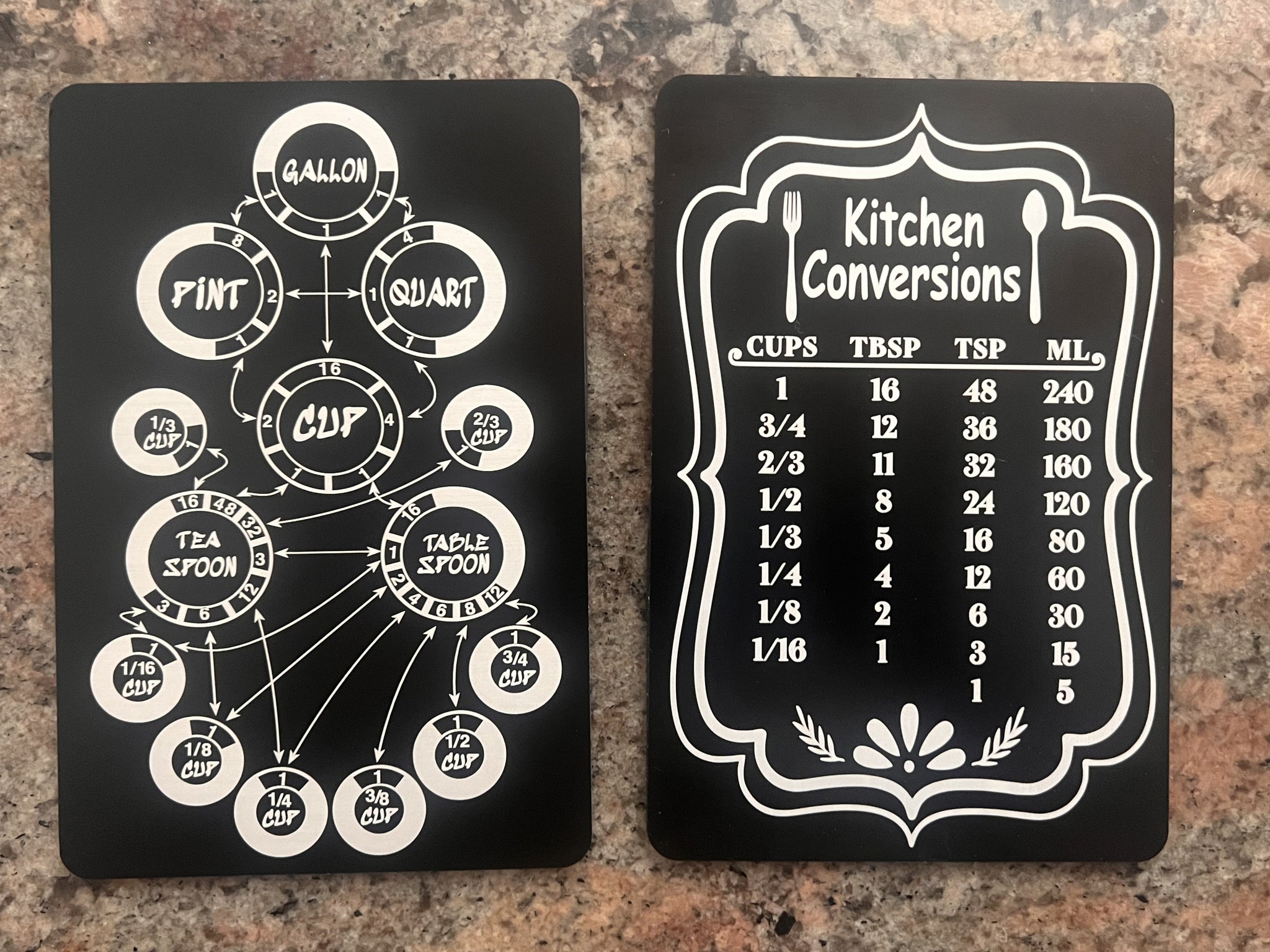 Must-Have Kitchen Conversion Chart Magnet - GDHH1063 - Brilliant