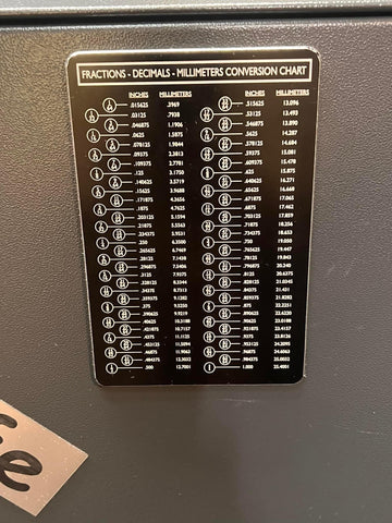 Magnetic Measurement Conversion Chart